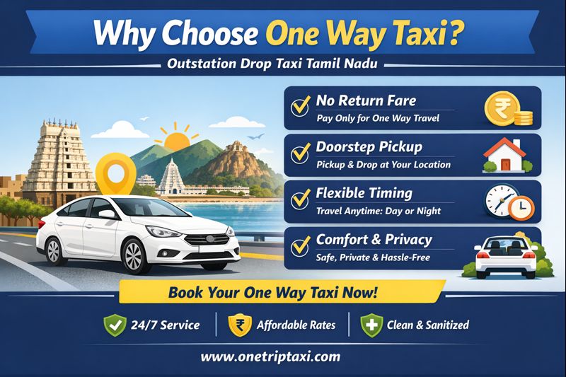 Outstation Drop Taxi Routes